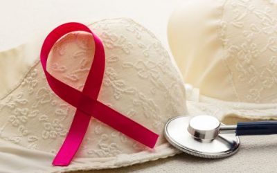 Is your Bra a potential Health Hazard?