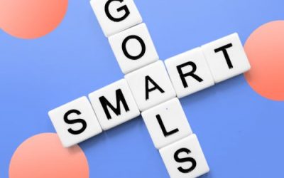 Get Motivated to Lose Weight: Step 3: Focus on SMART Process Goals