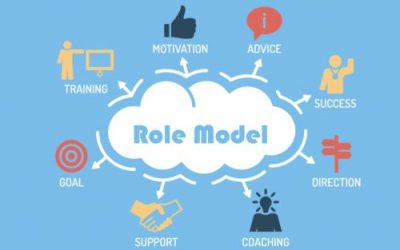 Get Motivated to Lose Weight: Step 12: Find a Role Model