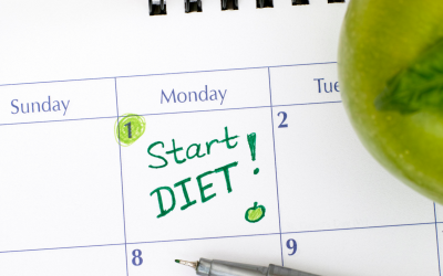 How to stop the Monday Diet Restart Loop