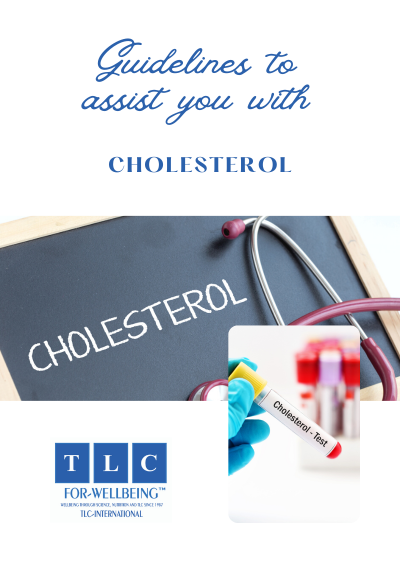 Cholesterol Wellbeing Guidelines